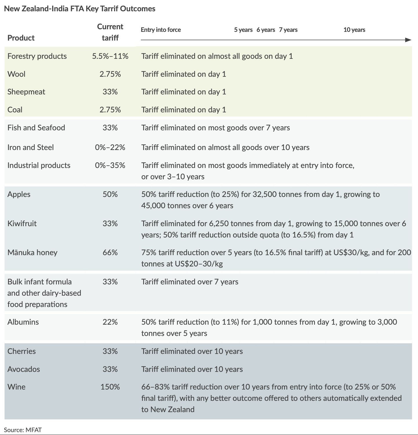 Screenshot 2026-03-24 at 11